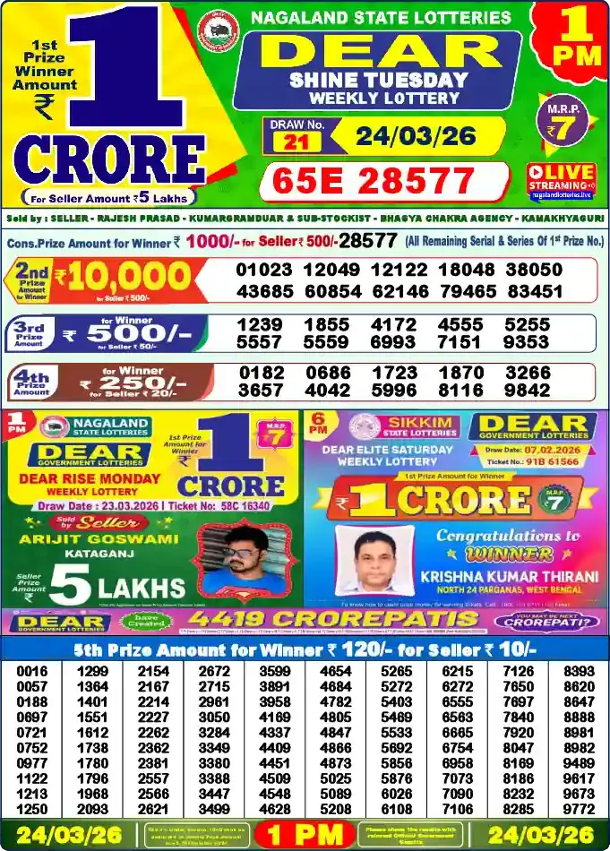 Lottery Sambad 24.03.26 Dear Lottery 1 PM March 24, 2026