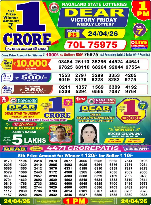Lottery Sambad 24.04.26 Dear Lottery 1 PM April 24, 2026