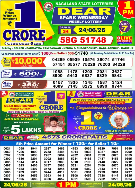 Lottery Sambad 24.06.26 Dear Lottery 1 PM June 24, 2026