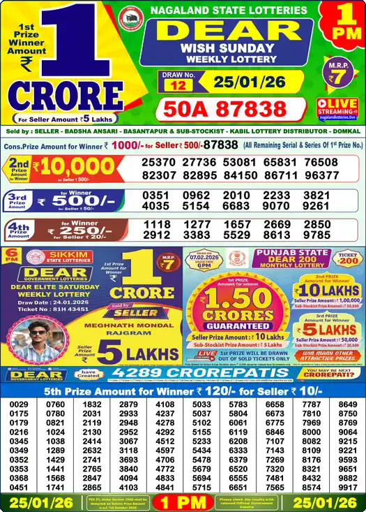 Lottery Sambad 25.01.26 Dear Lottery 1 PM January 25, 2026