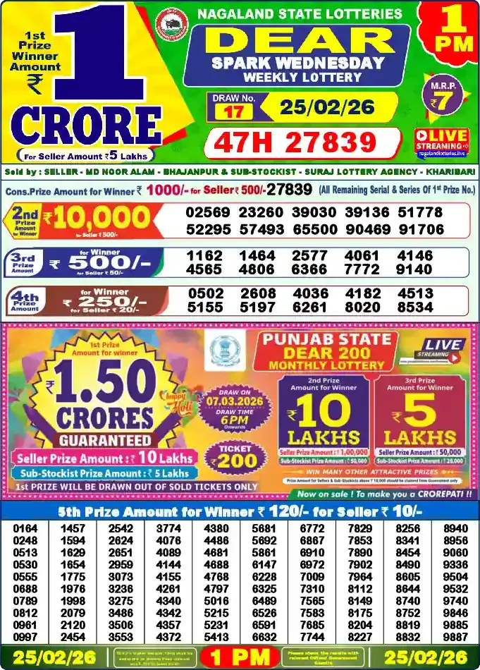 Lottery Sambad 25.02.26 Dear Lottery 1 PM February 25, 2026