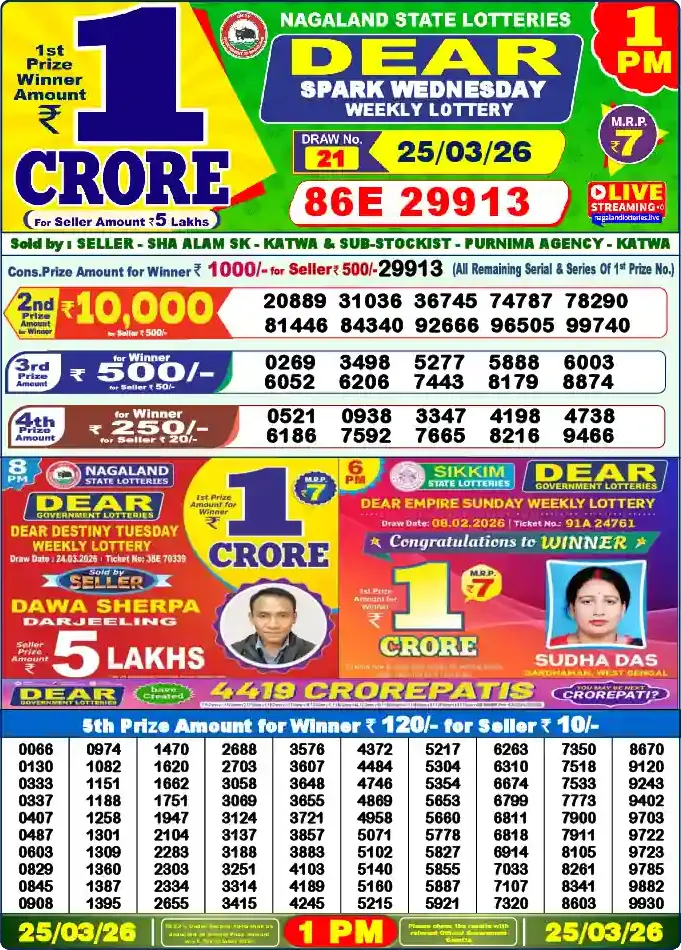 Lottery Sambad 25.03.26 Dear Lottery 1 PM March 25, 2026