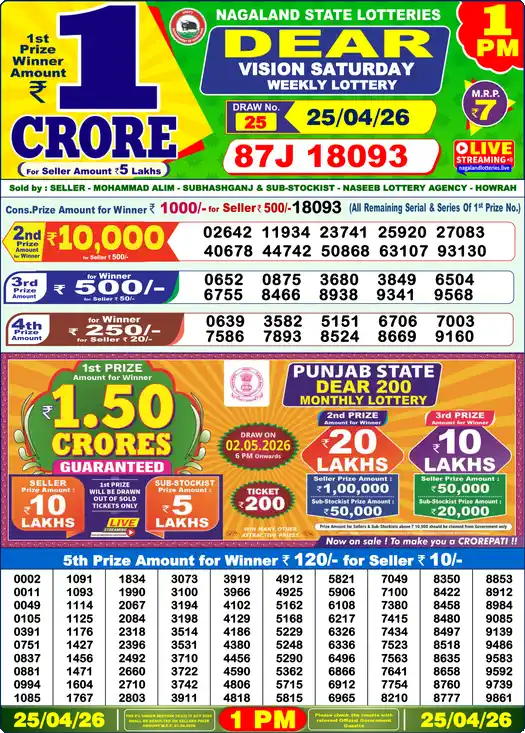 Lottery Sambad 25.04.26 Dear Lottery 1 PM April 25, 2026