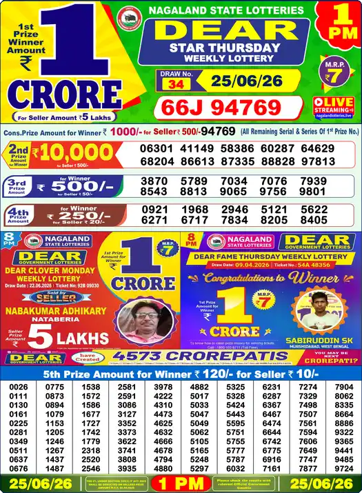 Dear Lottery Result 1 PM 25 June 2026