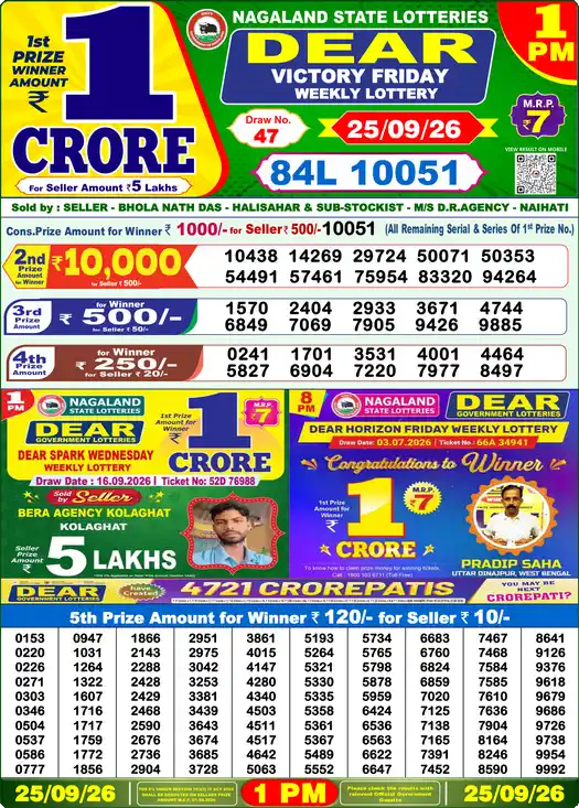Dear Lottery Result Yesterday 1 PM 25 September 2026