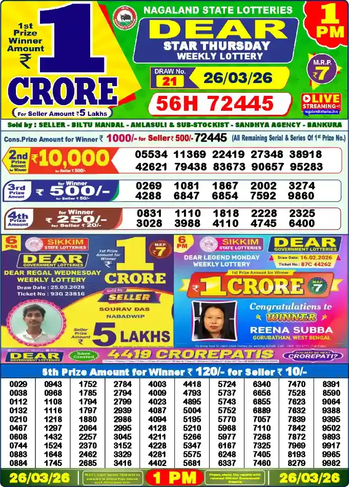 Lottery Sambad 26.03.26 Dear Lottery 1 PM March 26, 2026