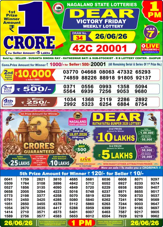Dear Lottery Result Yesterday 1 PM 26 June 2026