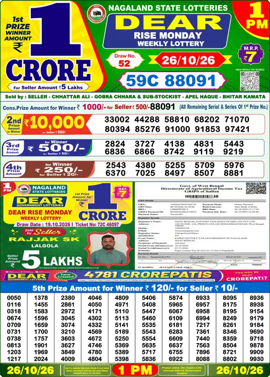 Dear Lottery Result Today 1 PM 26 October 2026