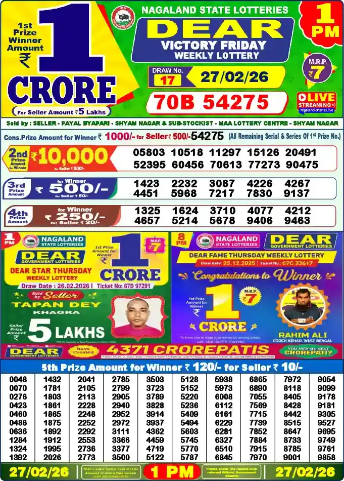 Lottery Sambad 27.02.26 Dear Lottery 1 PM February 27, 2026
