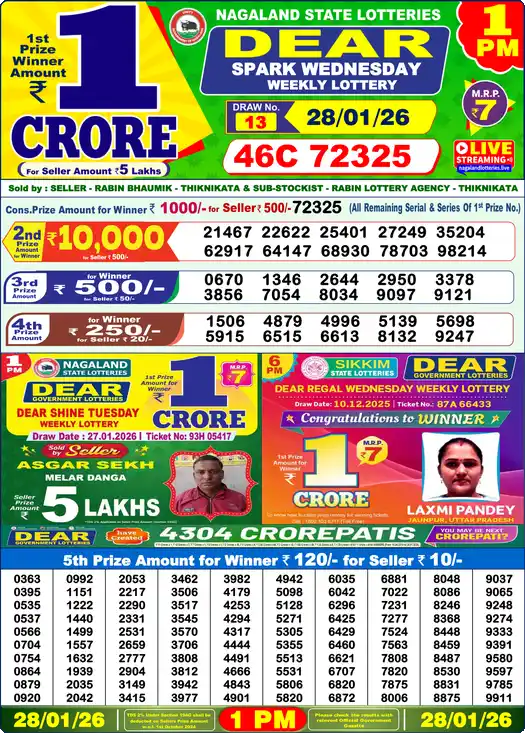 Lottery Sambad 28.01.26 Dear Lottery 1 PM January 28, 2026