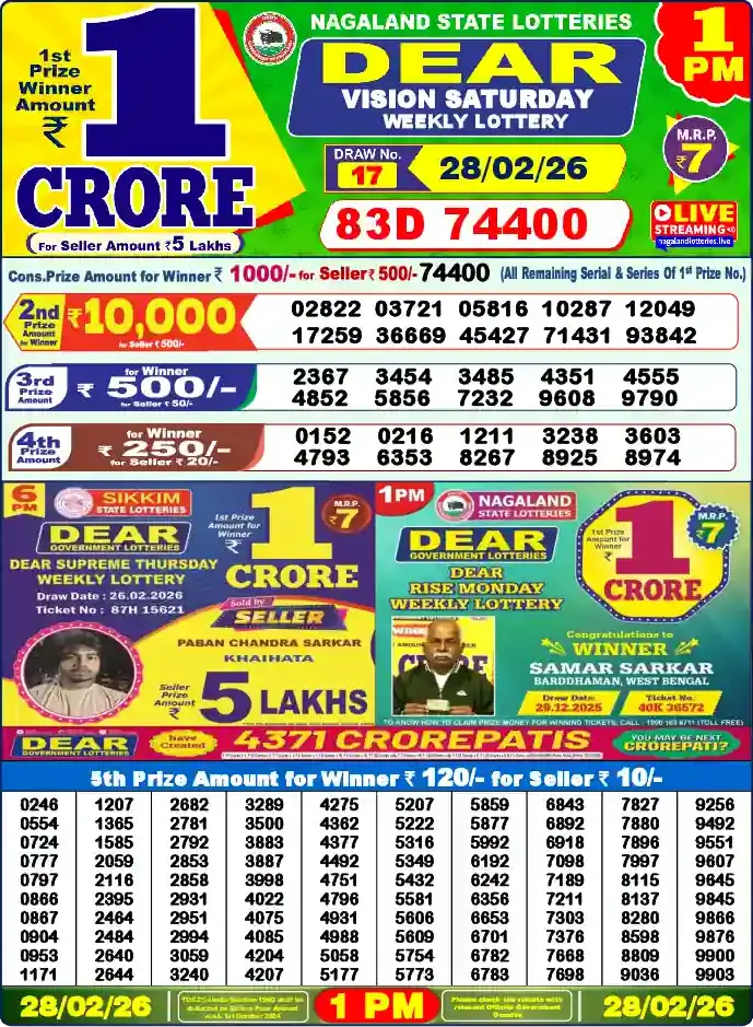 Lottery Sambad 28.02.26 Dear Lottery 1 PM February 28, 2026