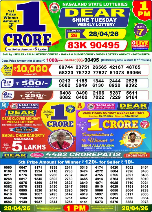 Lottery Sambad 28.04.26 Dear Lottery 1 PM April 28, 2026