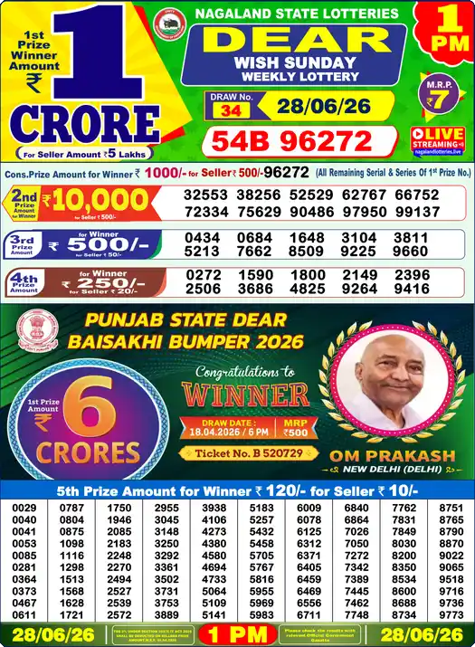 Dear Lottery Result 1 PM 28 June 2026