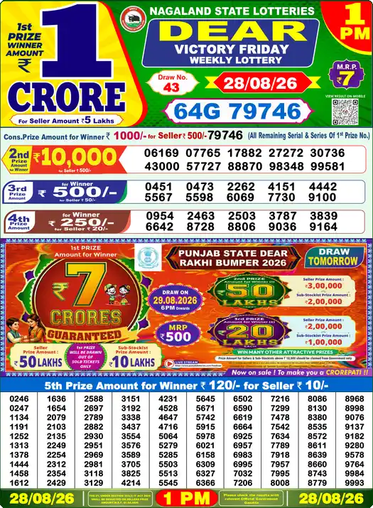 Lottery Sambad 28.08.26 Dear Lottery 1 PM August 28, 2026