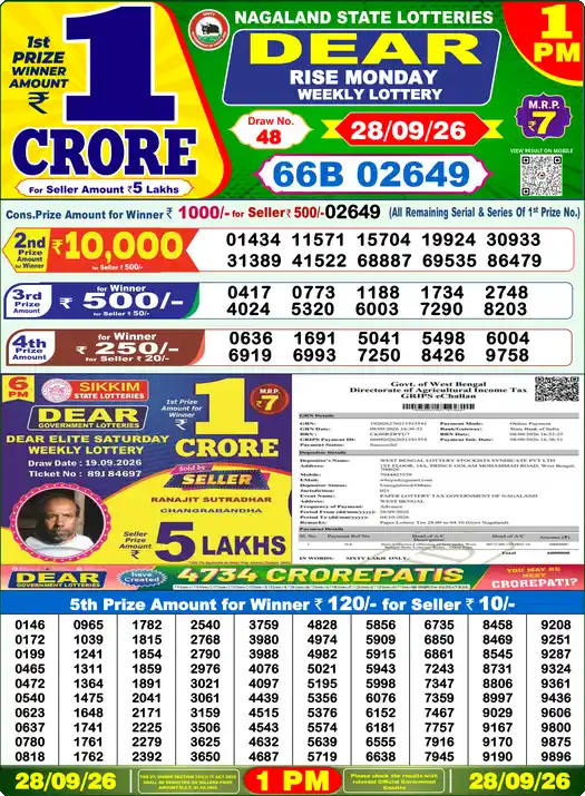 Dear Lottery Result 1:00 PM 28/09/26