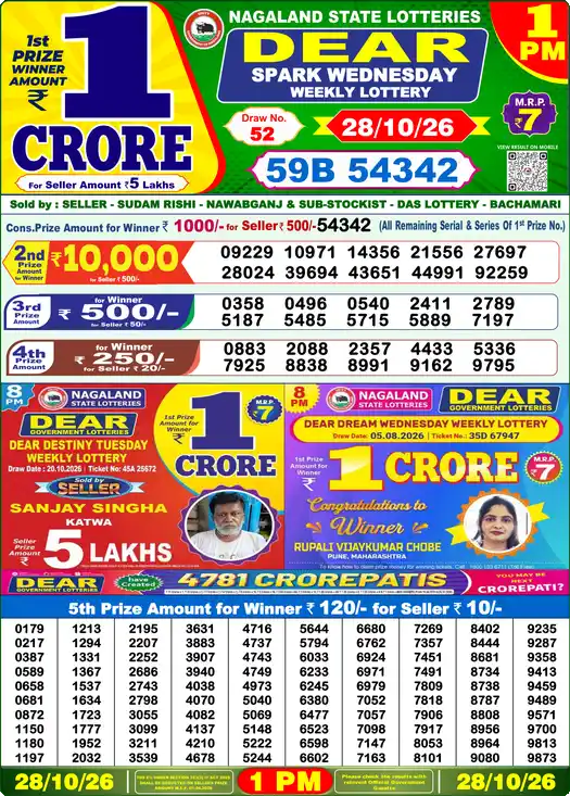 Dear Lottery Result Today 1 PM 28 October 2026