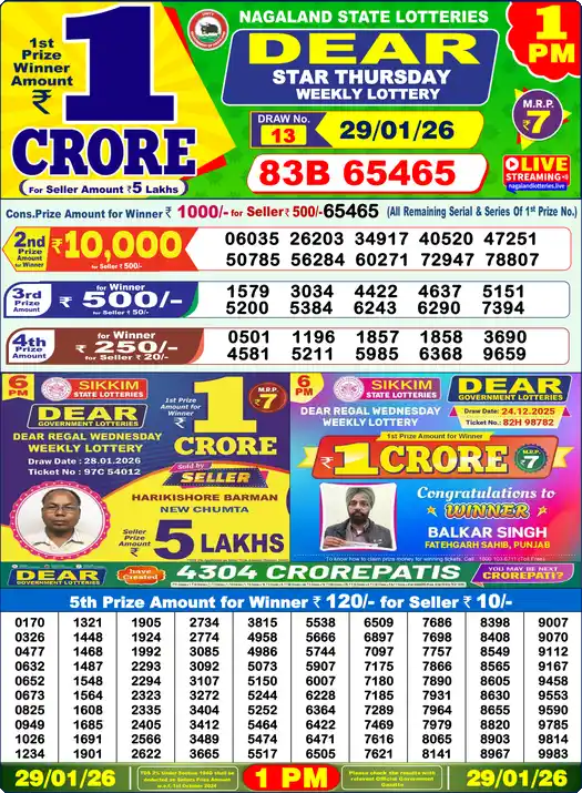 Lottery Sambad 29.01.26 Dear Lottery 1 PM January 29, 2026