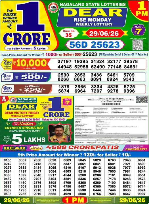 Lottery Sambad 29.06.26 Dear Lottery 1 PM June 29, 2026