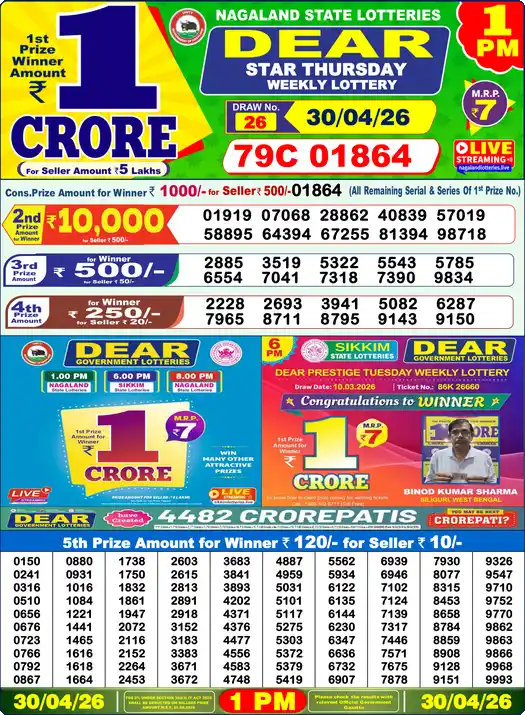 Lottery Sambad 30.04.26 Dear Lottery 1 PM April 30, 2026