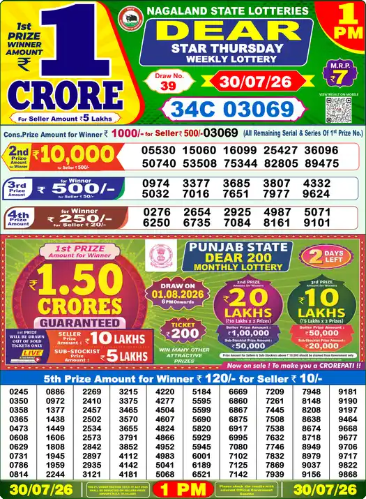 Lottery Sambad 30.07.26 Dear Lottery 1 PM July 30, 2026
