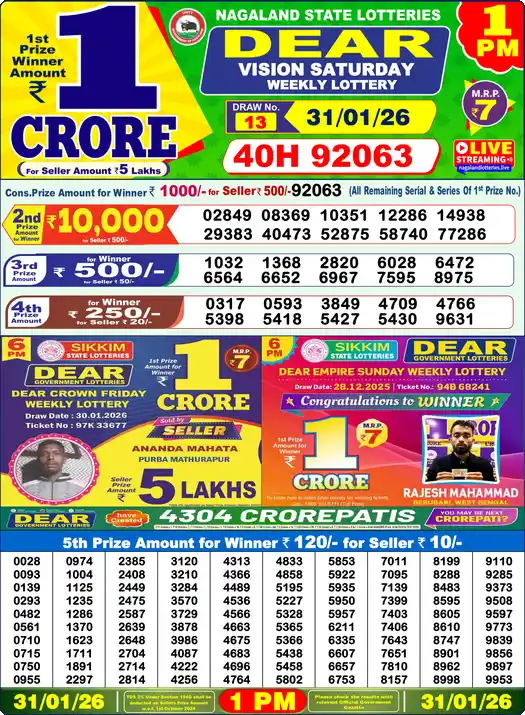 Lottery Sambad 31.01.26 Dear Lottery 1 PM January 31, 2026