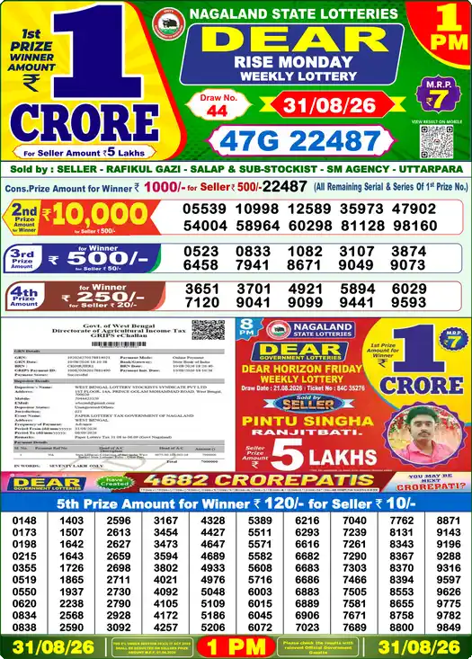 Lottery Sambad 31.08.26 Dear Lottery 1 PM August 31, 2026