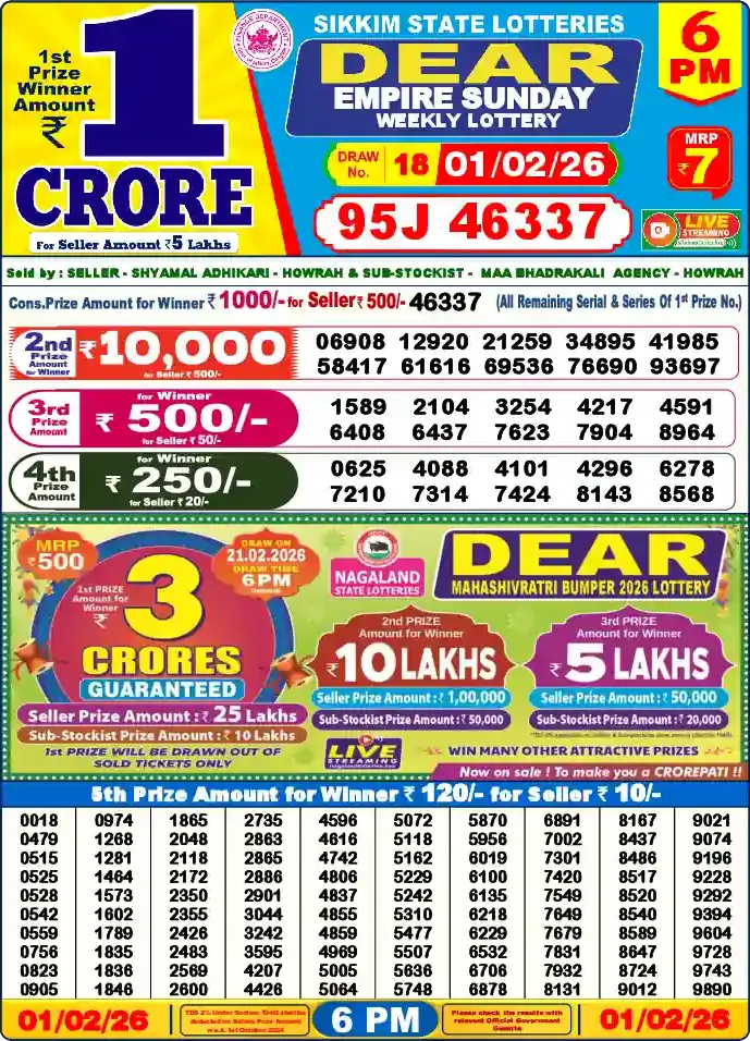 Lottery Sambad 01.02.26 Dear Lottery 6 PM February 01, 2026