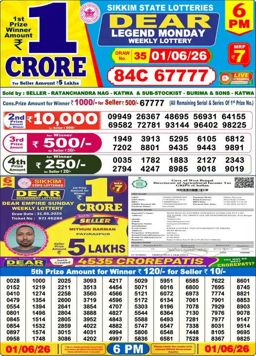 Lottery Sambad 01.06.26 Dear Lottery 6 PM June 01, 2026