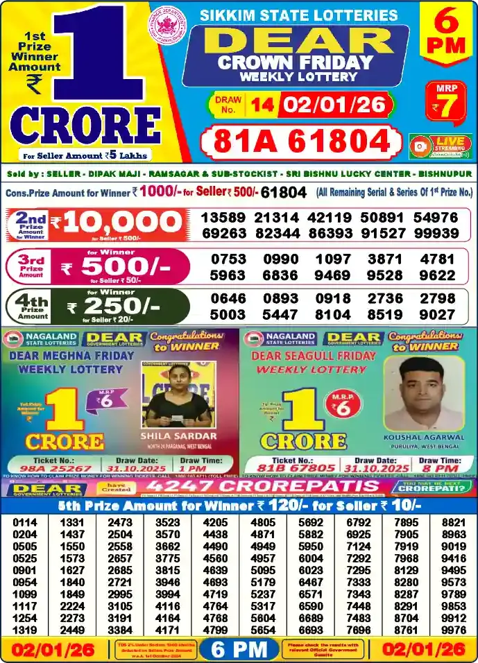 Lottery Sambad 02.01.26 Dear Lottery 6 PM January 02, 2026