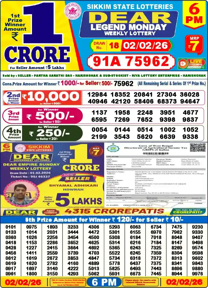 Lottery Sambad 02.02.26 Dear Lottery 6 PM February 02, 2026