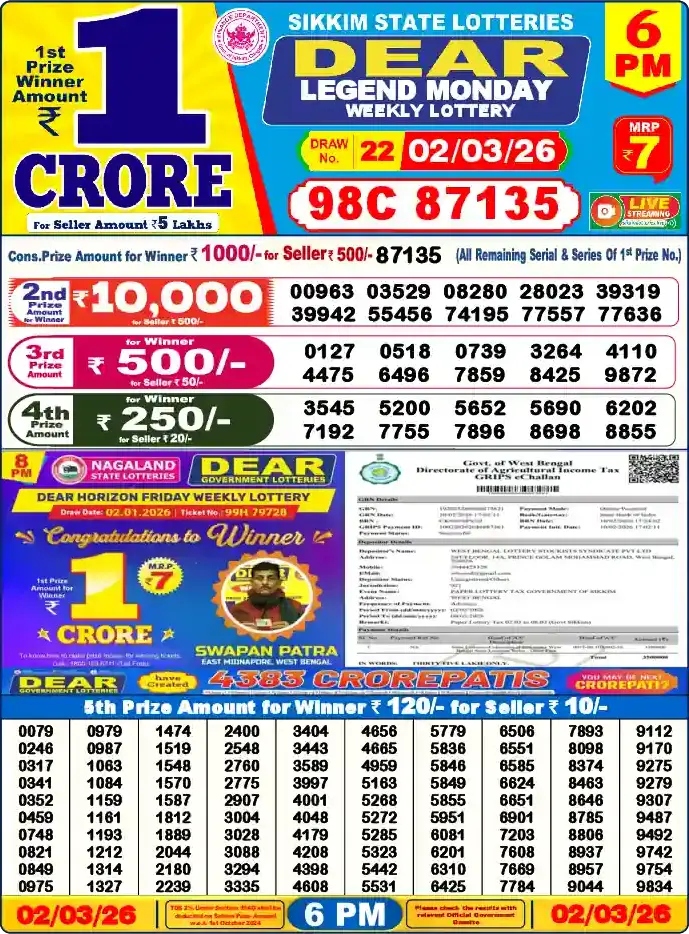 Lottery Sambad 02.03.26 Dear Lottery 6 PM March 02, 2026
