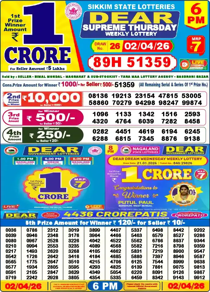 Lottery Sambad 02.04.26 Dear Lottery 6 PM April 02, 2026