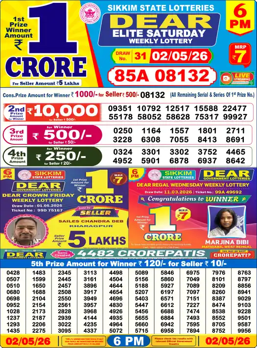 Lottery Sambad 02.05.26 Dear Lottery 6 PM May 02, 2026