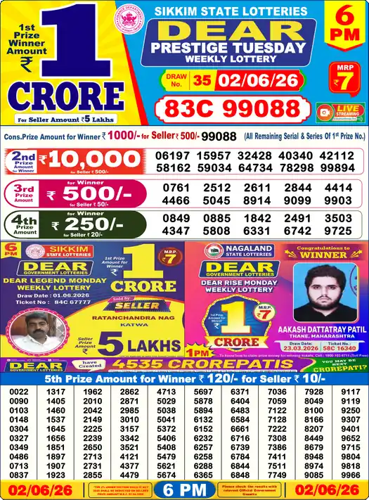 Lottery Sambad 02.06.26 Dear Lottery 6 PM June 02, 2026