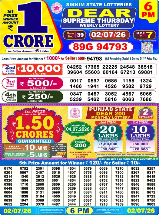 Lottery Sambad 02.07.26 Dear Lottery 6 PM July 02, 2026