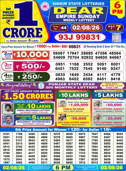 Lottery Sambad 02.08.26 Dear Lottery 6 PM August 02, 2026