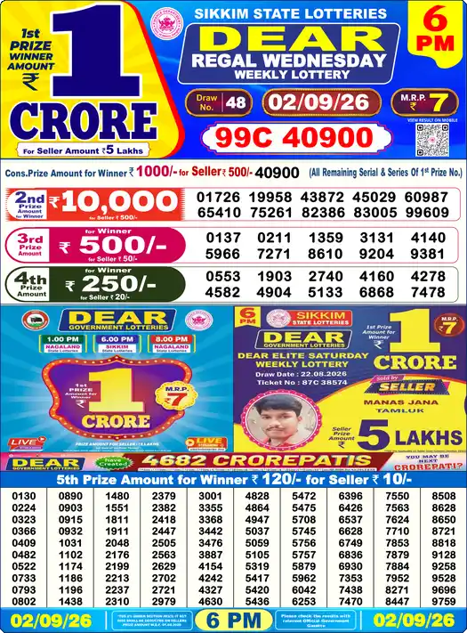 Lottery Sambad 02.09.26 Dear Lottery 6 PM September 02, 2026
