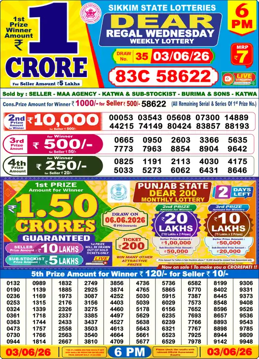 Lottery Sambad 03.06.26 Dear Lottery 6 PM June 03, 2026