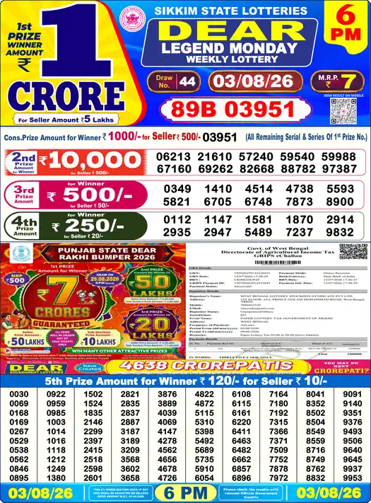 Lottery Sambad 03.08.26 Dear Lottery 6 PM August 03, 2026