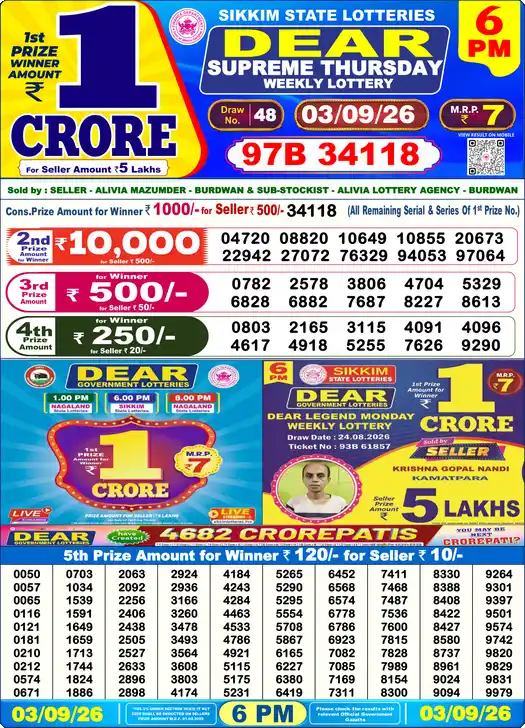 Lottery Sambad 03.09.26 Dear Lottery 6 PM September 03, 2026