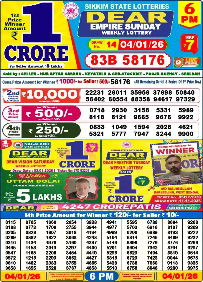 Lottery Sambad 04.01.26 Dear Lottery 6 PM January 04, 2026