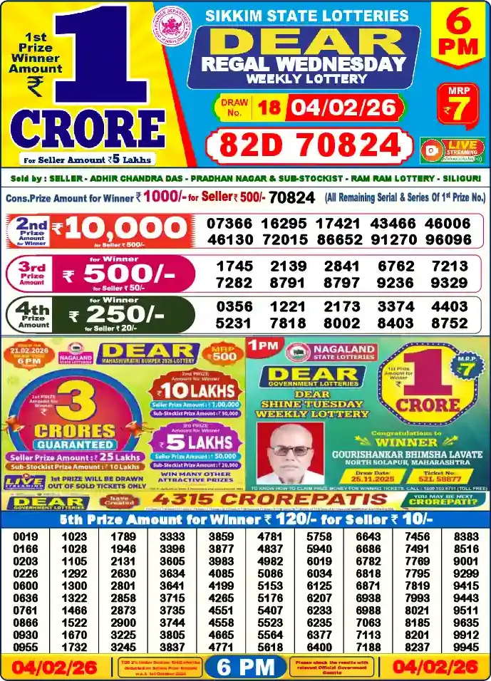 Lottery Sambad 04.02.26 Dear Lottery 6 PM February 04, 2026