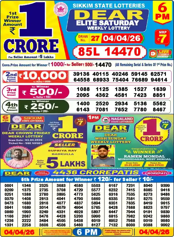 Lottery Sambad 04.04.26 Dear Lottery 6 PM April 04, 2026