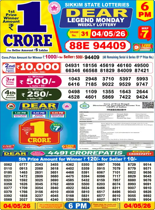 Lottery Sambad 04.05.26 Dear Lottery 6 PM May 04, 2026