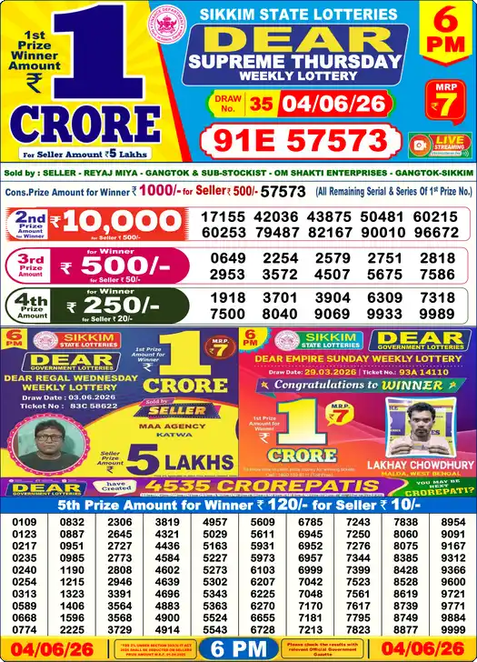 Lottery Sambad 04.06.26 Dear Lottery 6 PM June 04, 2026