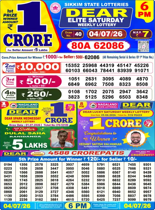 Lottery Sambad 04.07.26 Dear Lottery 6 PM July 04, 2026