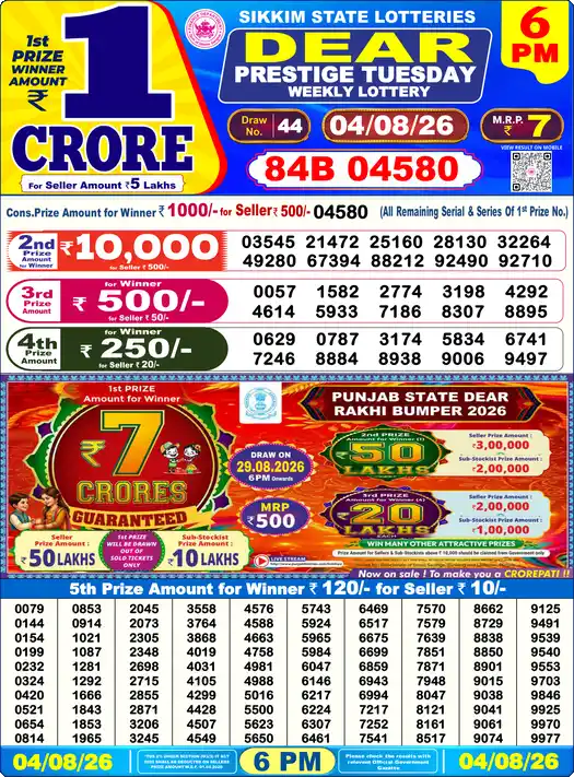 Lottery Sambad 04.08.26 Dear Lottery 6 PM August 04, 2026