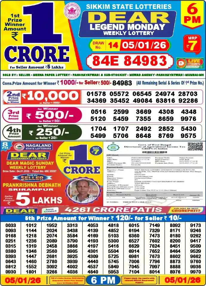 Lottery Sambad 05.01.26 Dear Lottery 6 PM January 05, 2026