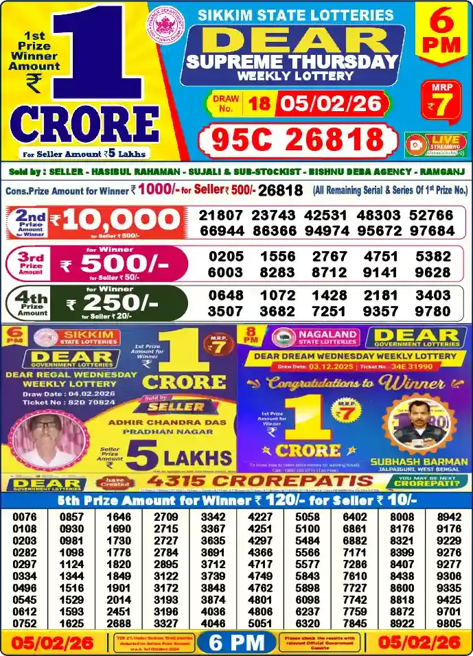 Lottery Sambad 05.02.26 Dear Lottery 6 PM February 05, 2026