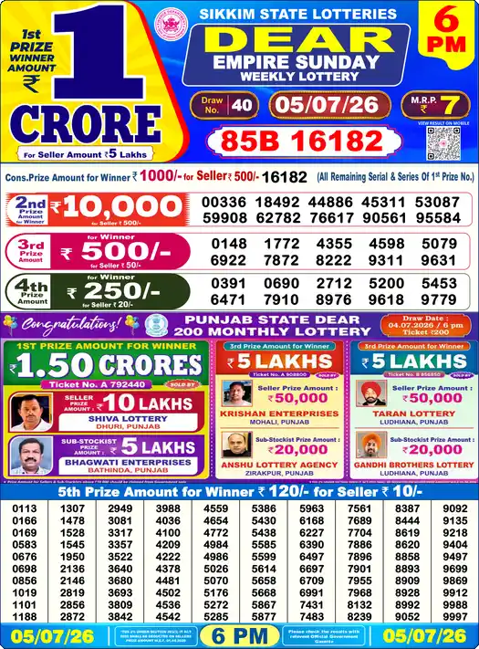 Lottery Sambad 05.07.26 Dear Lottery 6 PM July 05, 2026
